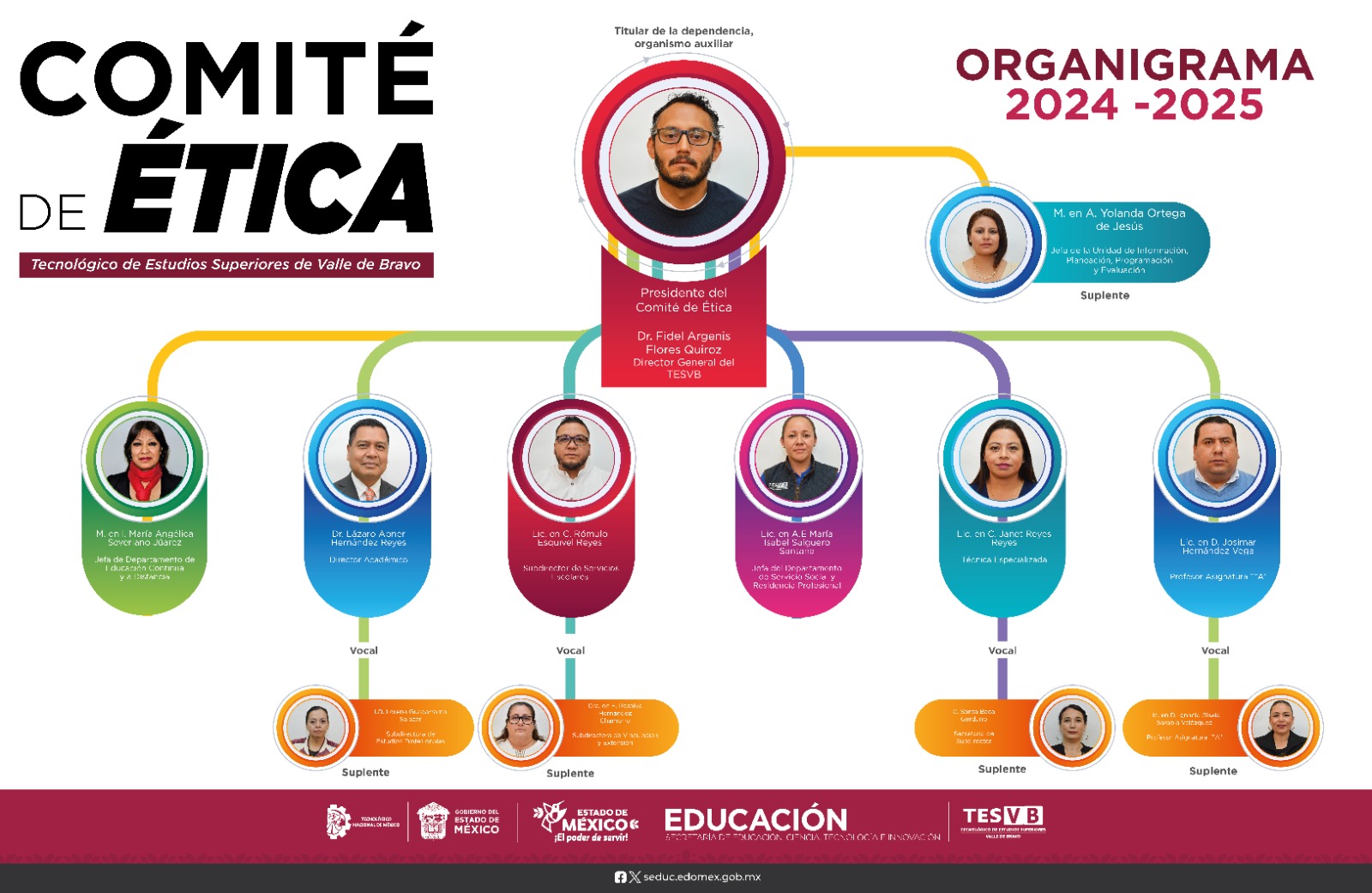 comite